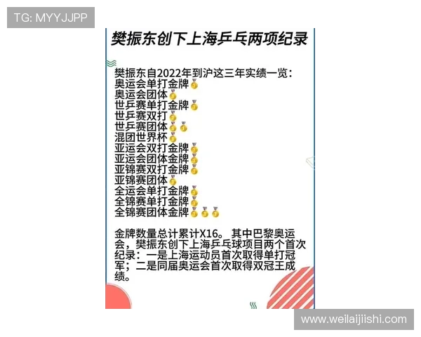 乒乓球力量榜单揭晓上海乒乓球队荣登第九位引发关注